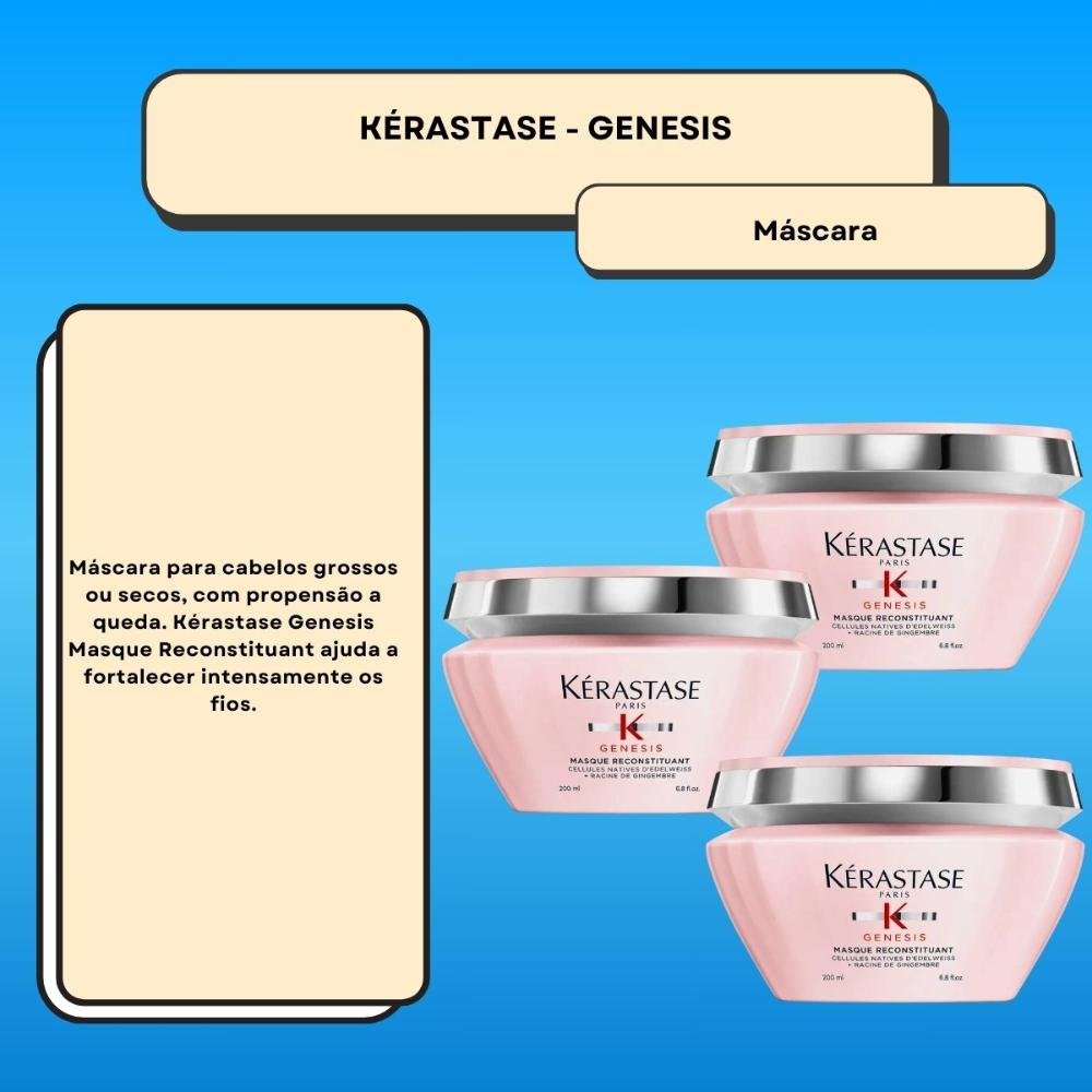 Kit Kérastase Genesis Masque Reconstituant 3 Máscaras 200 ml ÚNICO 2