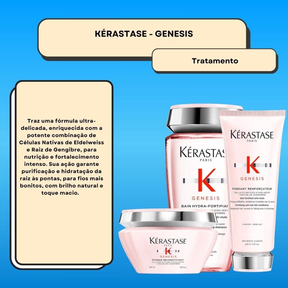 Kit Kérastase Genesis Essential (3 Produtos) ÚNICO 2