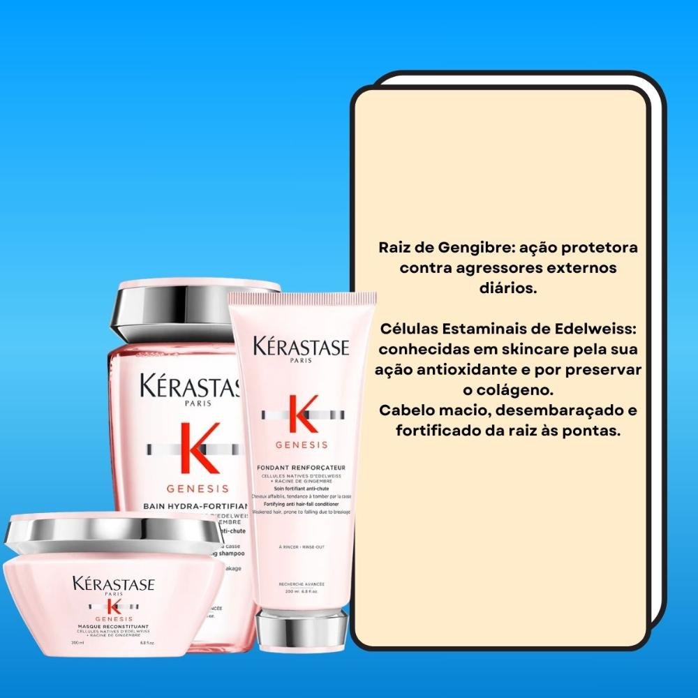 Kit Kérastase Genesis Essential (3 Produtos) ÚNICO 3