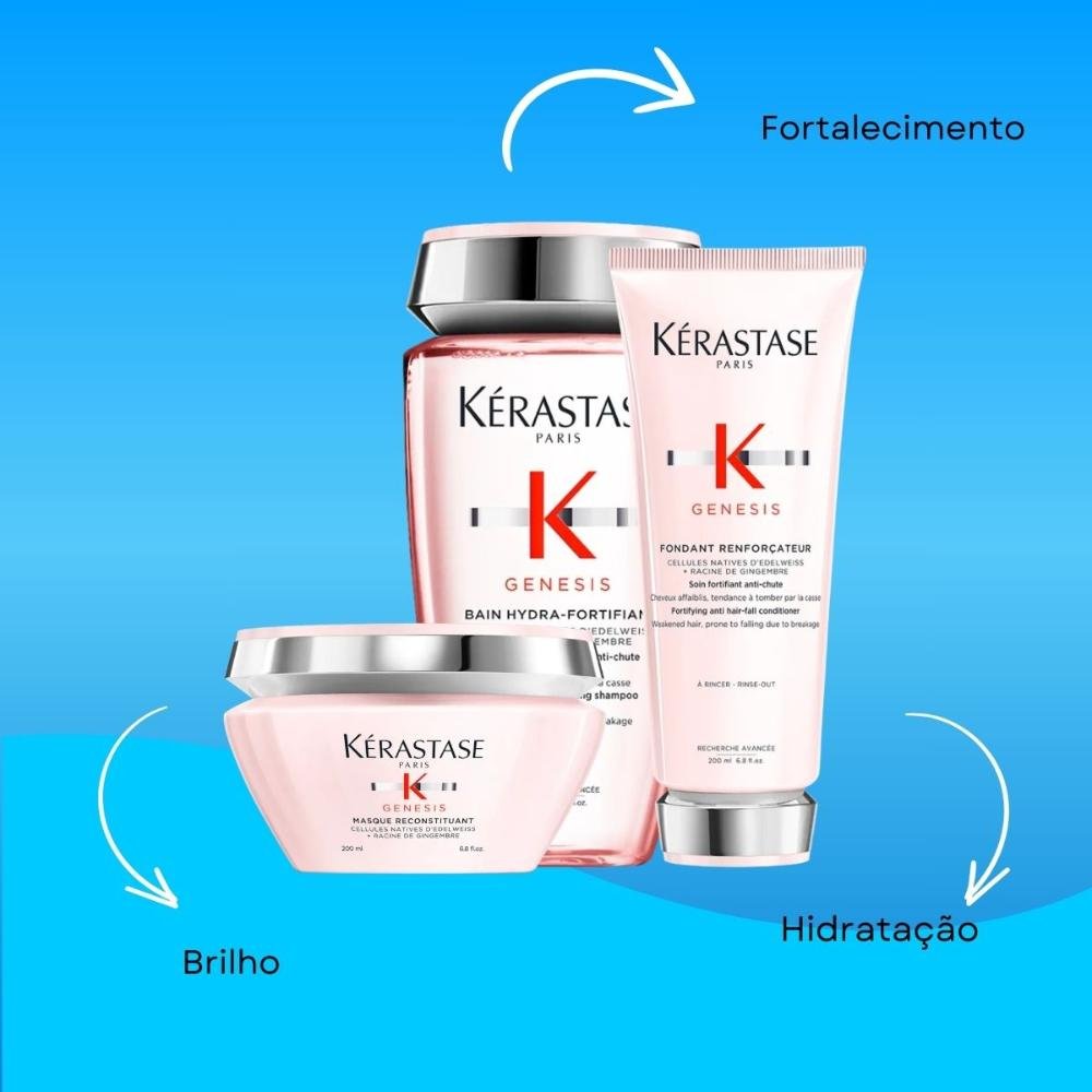 Kit Kérastase Genesis Essential (3 Produtos) ÚNICO 4