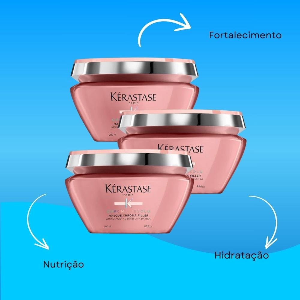 Kit Kérastase Chroma Absolu 3 Máscaras 200 ml ÚNICO 4