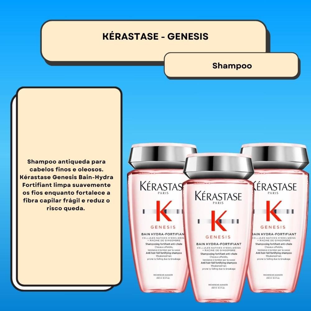 Kit Kérastase Genesis Bain-Hydra Fortifiant 3 Shampoo 250 ml ÚNICO 2