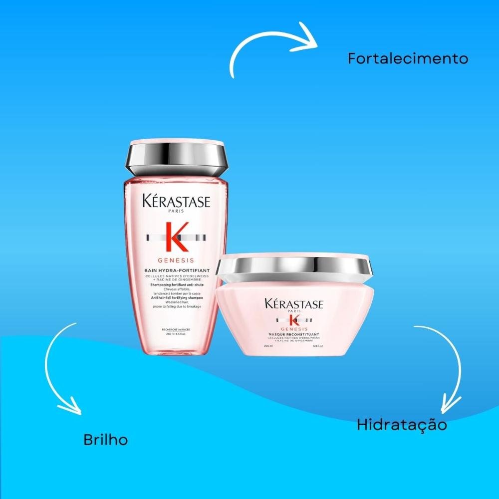 Kit Kérastase Genesis Shampoo 250 ml e Máscara 200 ml ÚNICO 4