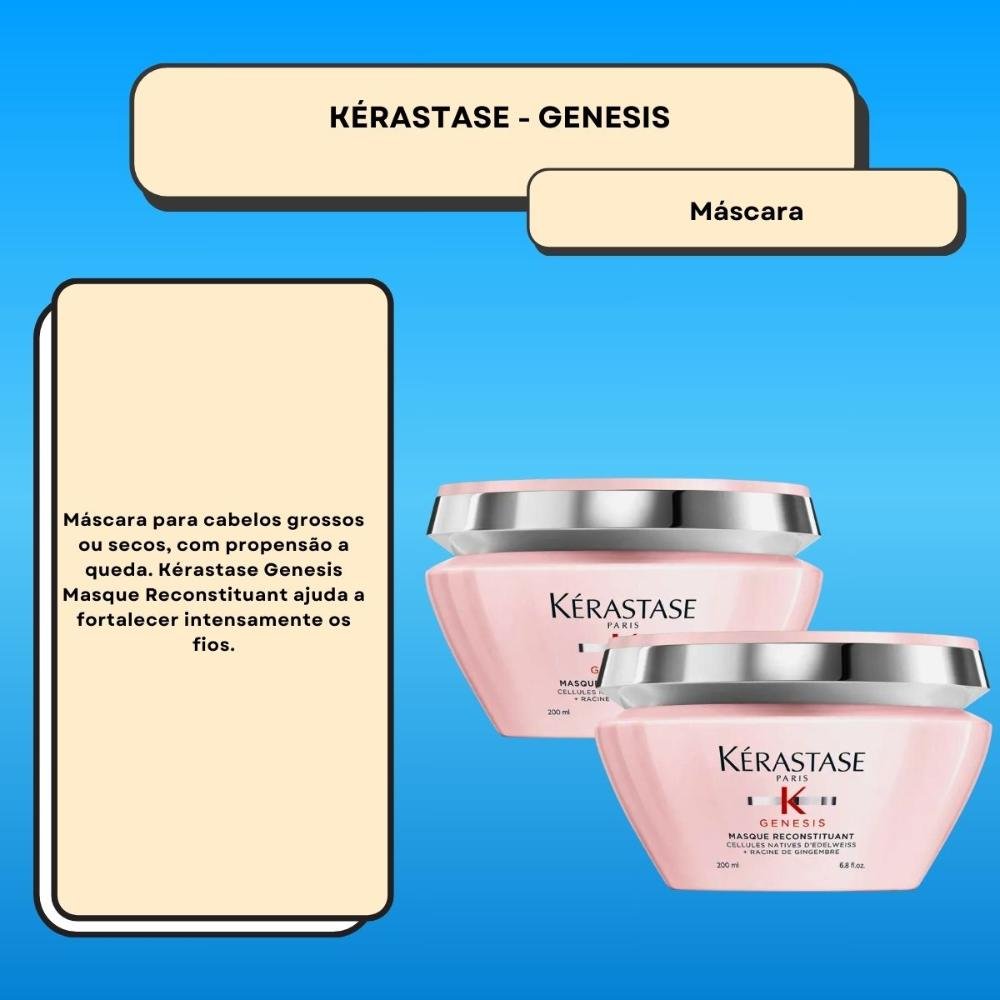 Kit Kérastase Genesis Masque Reconstituant 2 Máscaras 200 ml ÚNICO 2