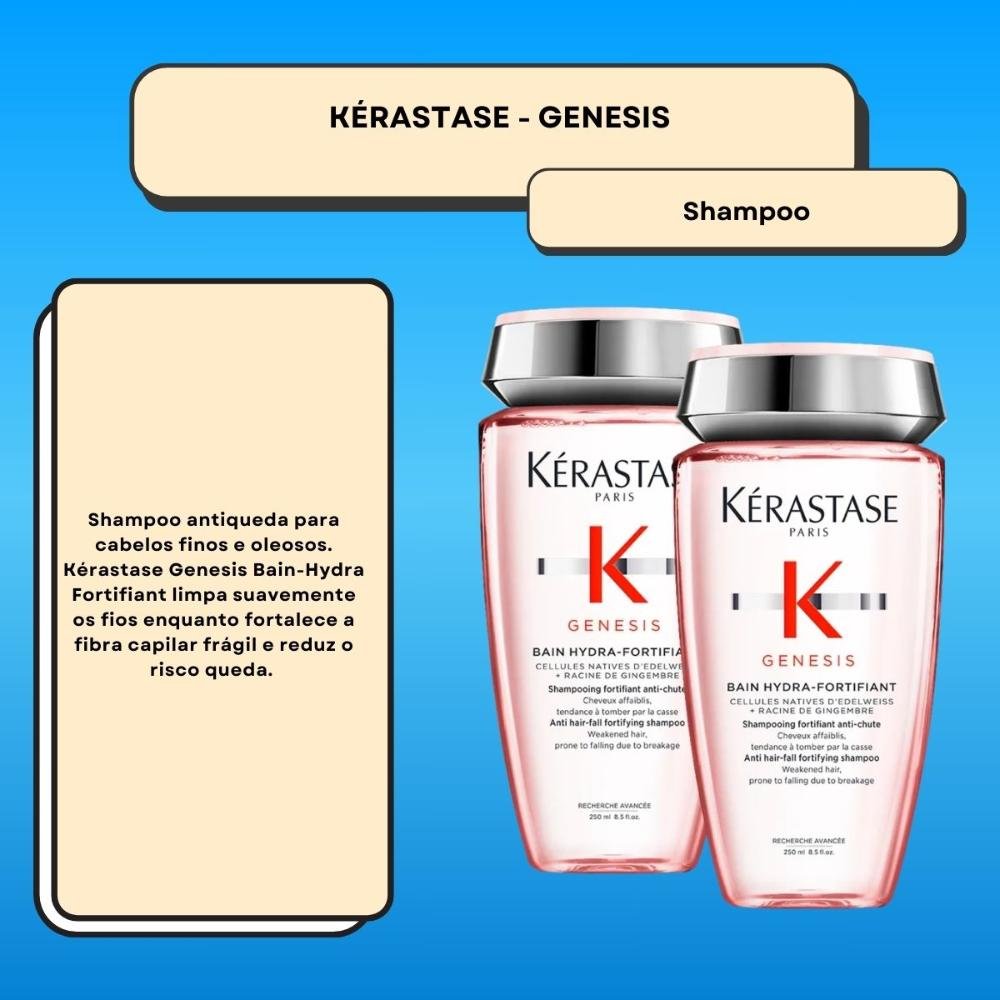 Kit Kérastase Genesis Bain-Hydra Fortifiant 2 Shampoo 250 ml ÚNICO 2