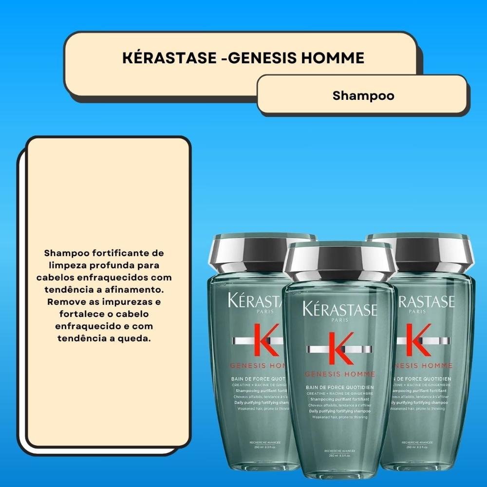 Kit Kérastase Genesis Homme Bain Force 3 Shampoo 250 ml ÚNICO 2