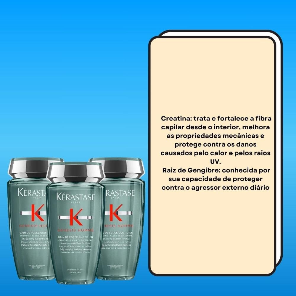 Kit Kérastase Genesis Homme Bain Force 3 Shampoo 250 ml ÚNICO 3
