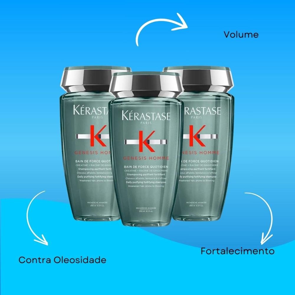 Kit Kérastase Genesis Homme Bain Force 3 Shampoo 250 ml ÚNICO 4