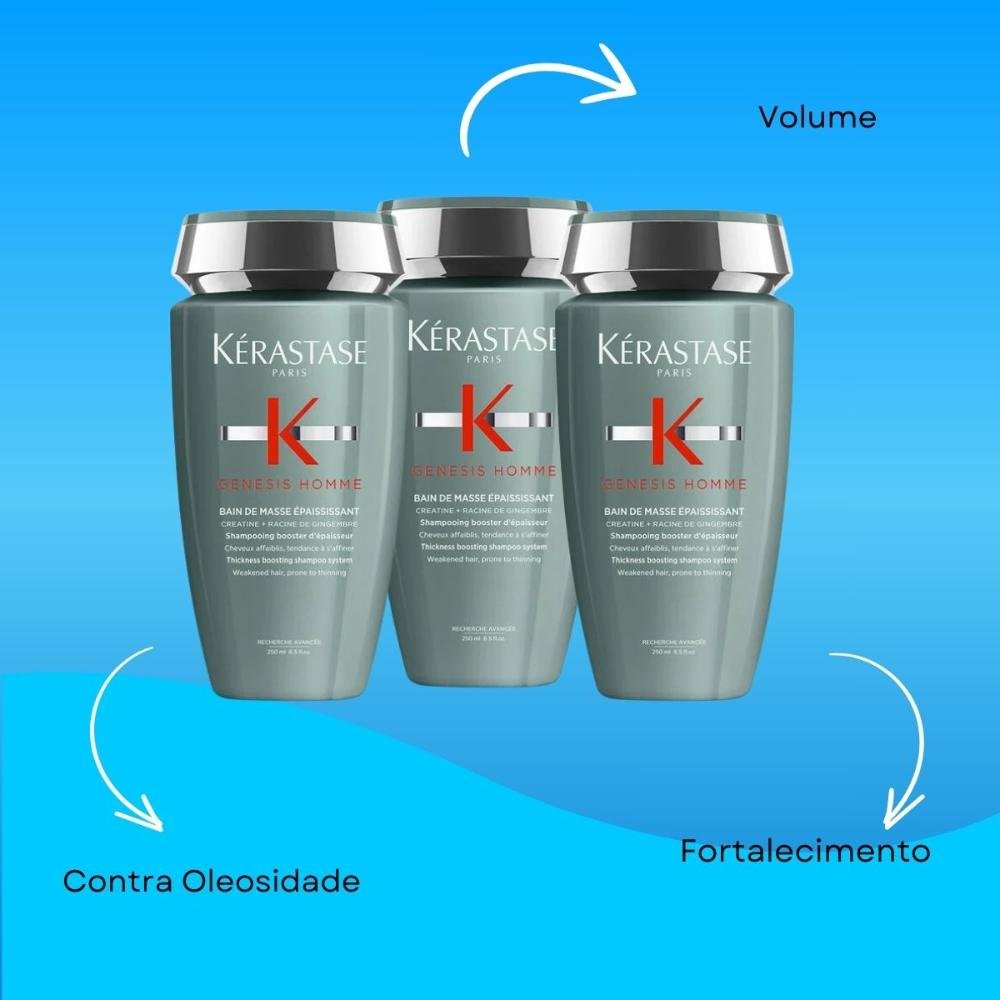 Kit Kérastase Genesis Homme Bain Masse 3 Shampoo 250 ml ÚNICO 4