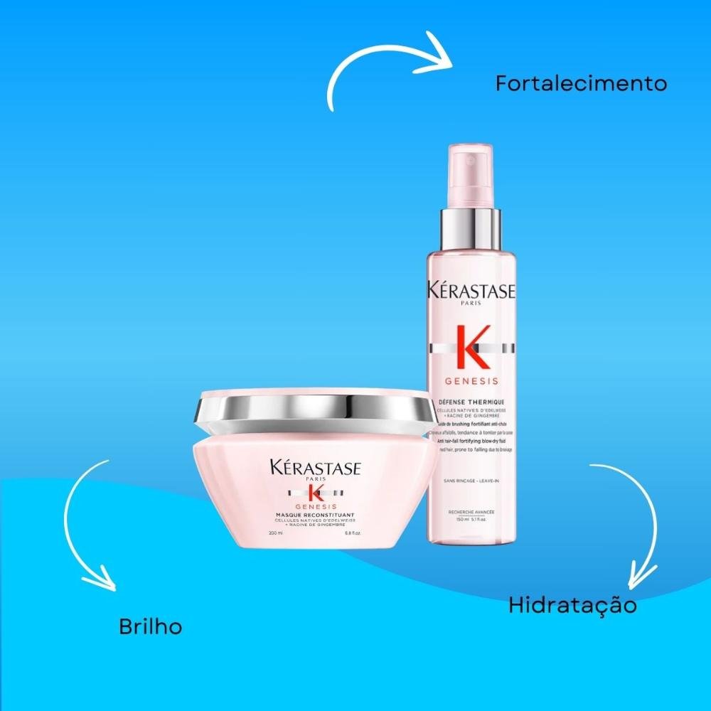 Kit Kérastase Genesis Máscara 200 ml e Protetor Térmico 150 ml ÚNICO 5