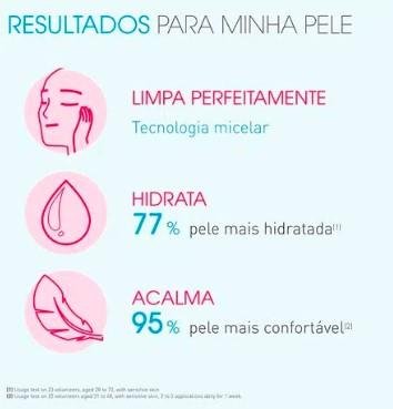 Gel de Limpeza Facial Bioderma - Sensibio Gel Moussant - 200ml 200ml 3