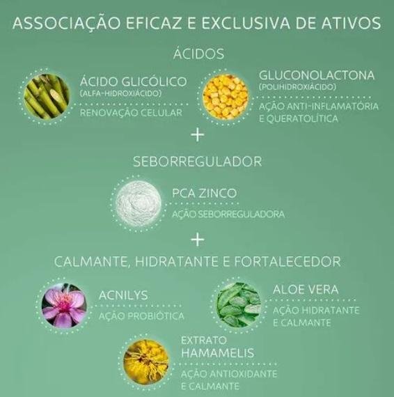 Glycare Control Solução Antioleosidade Renovadora Mantecorp 100ml 100ml 4