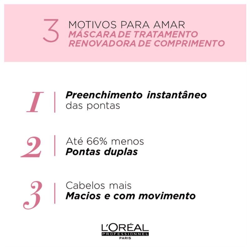 Máscara Expert Pro Longer 250ml - L'oreal Professionnel 250ml 12