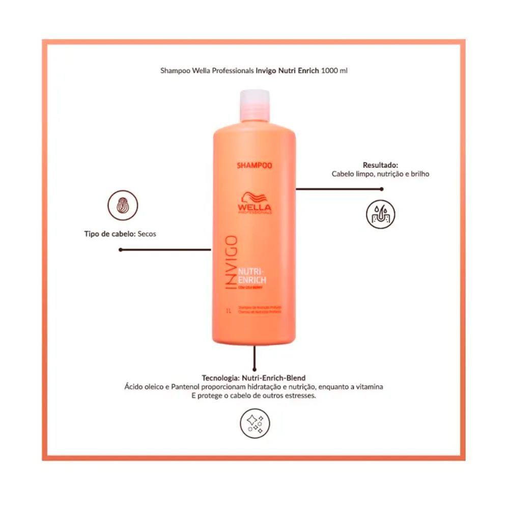 Condicionador Invigo Nutri-Enrich 1L - Wella Professionals 1L 5