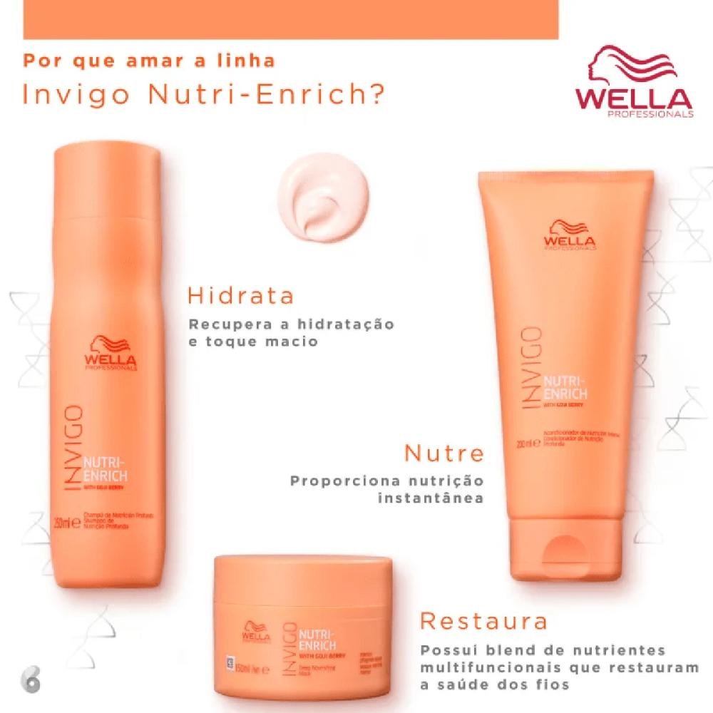 Kit Invigo Enrich Shampoo, Condicionador e Máscara ÚNICO 5