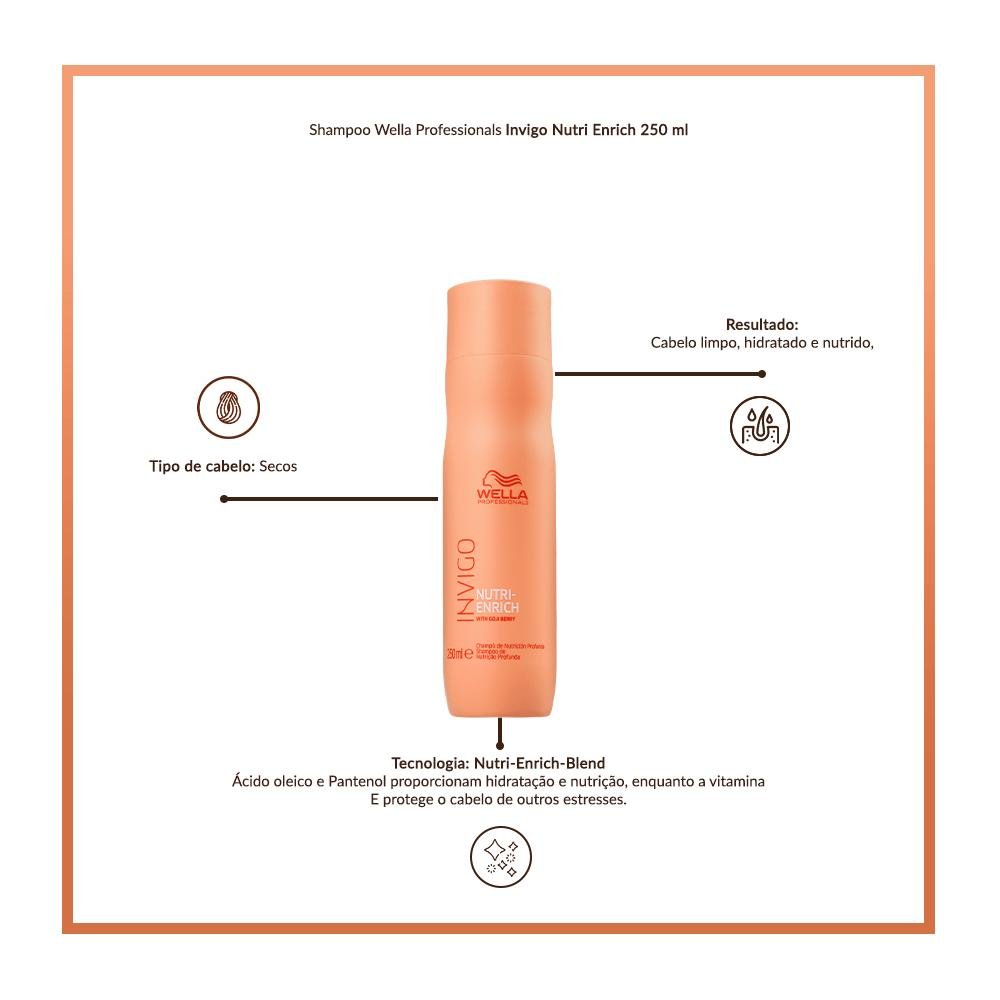 Kit Invigo Nutri Enrich Essentials (3 Produtos + ) ÚNICO 5