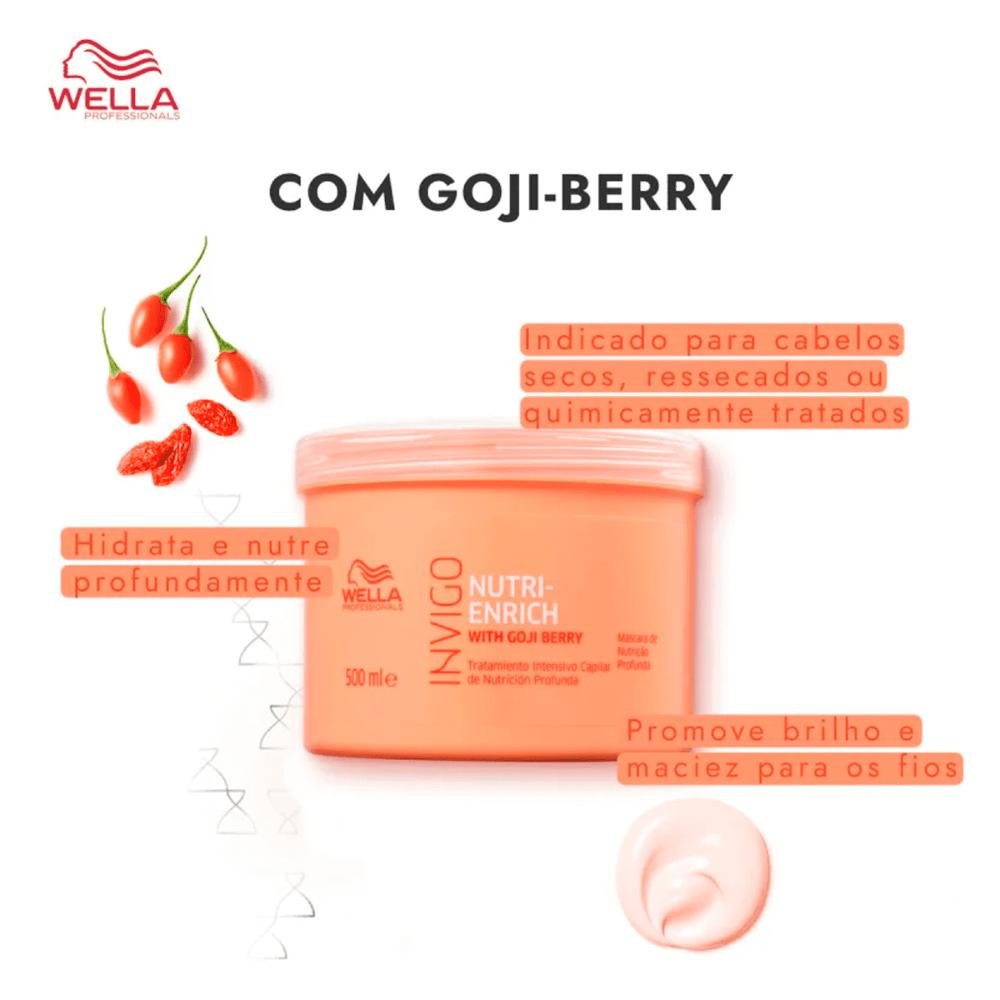Kit Leave-in Frizz Control Cream e Máscara Nutri Enrich 500ml ÚNICO 4