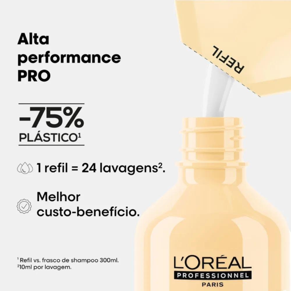 Kit 2 Refis Shampoo Absolut Repair Gold 240ml ÚNICO 2