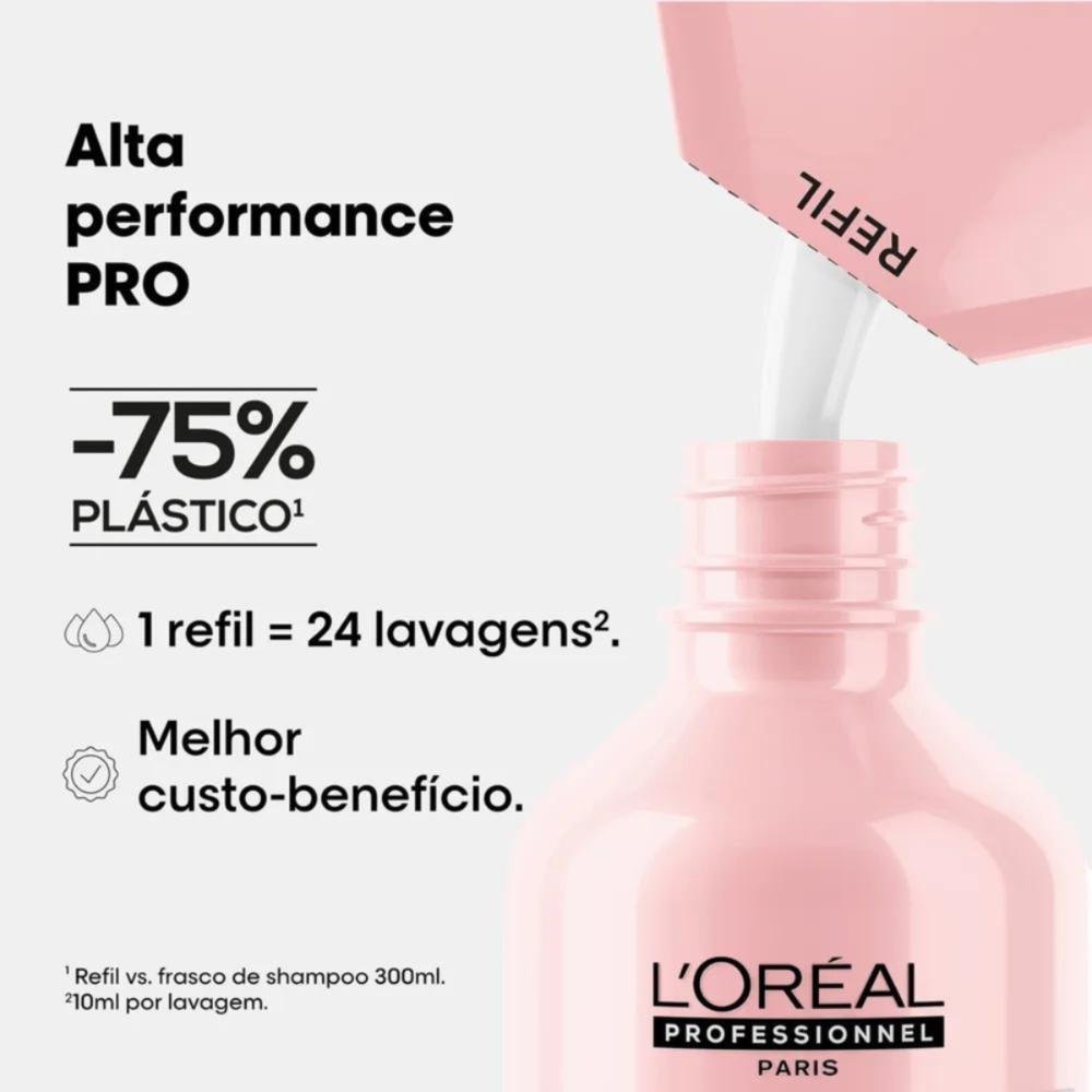 Kit 2 Refis Shampool Vitamino Color 240ml + 2 Refis Shampoo Absolut Repair Gold 240ml ÚNICO 4