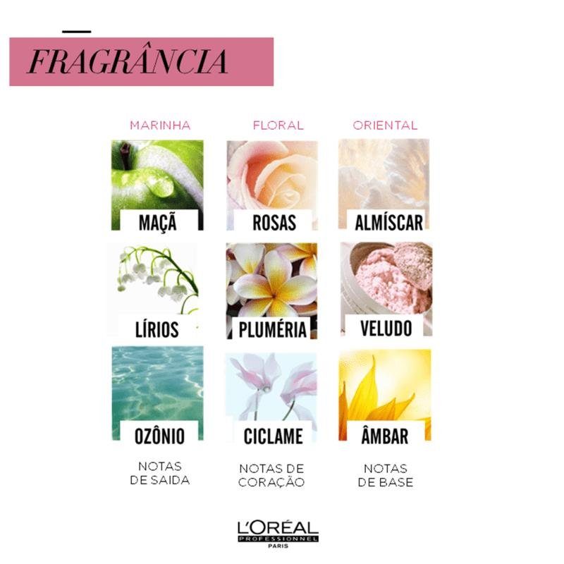 Kit Shampoo L'Oreal SE Pro Longer - 1,5 L (4und) ÚNICO 3