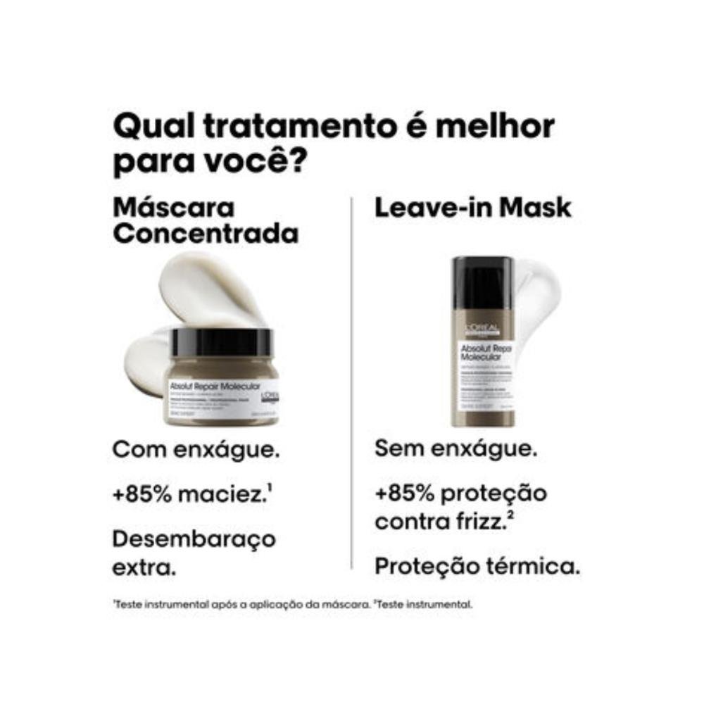 Absolut Repair Molecular Máscara Concentrada Profissional - 250g 250g 3