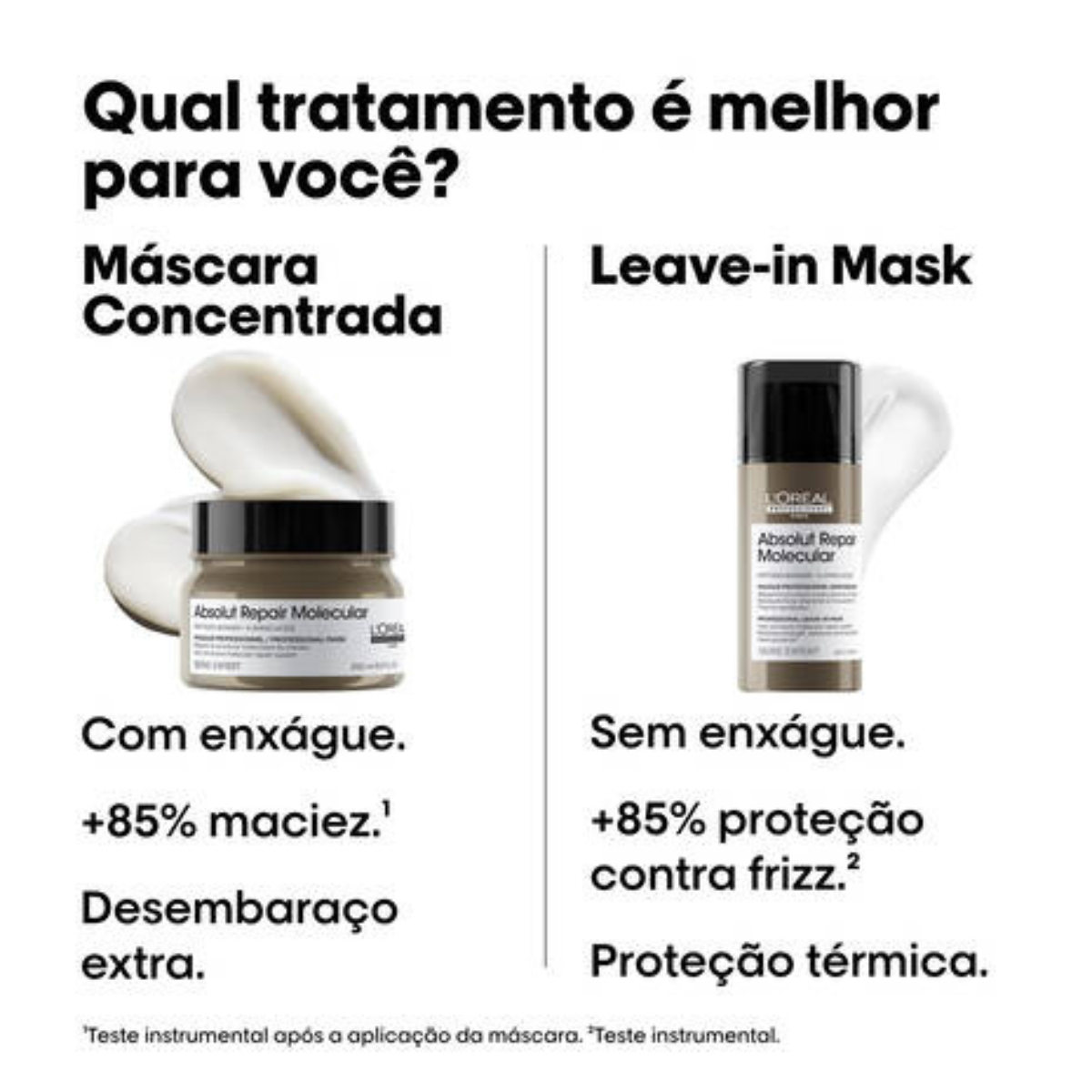 Loreal Absolut Repair Molecular Mascara 250ml 250ml 9