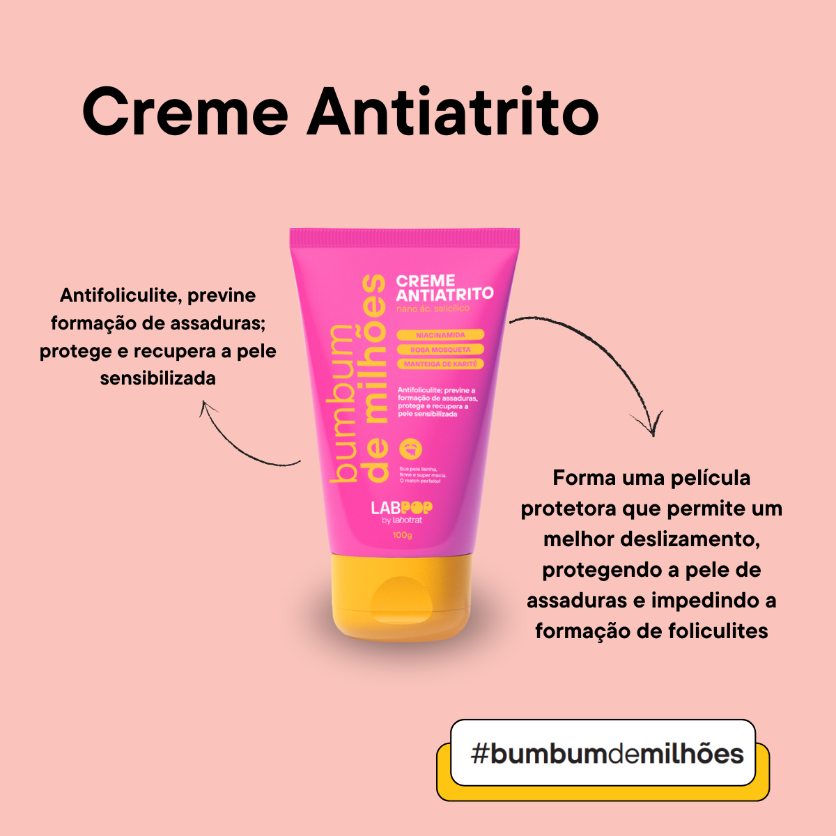 Labotrat LabPOP Bumbum de Milhões Creme Antiatrito 100ml 100ml 2