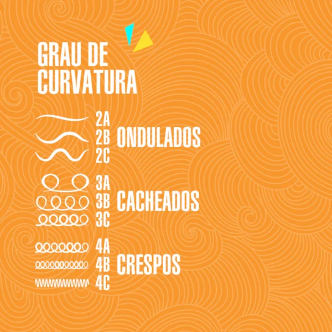 Soul Power Magic Wash Shampoo Sem Sulfato 315ml 315ml 4