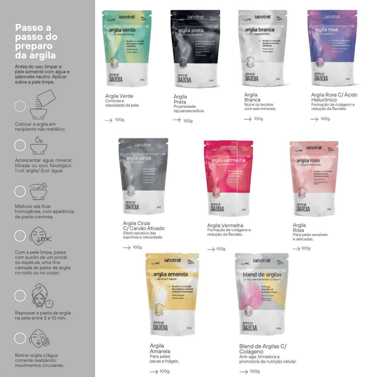 Labotrat Argila Roxa com Ácido Hialuronico 100g ÚNICO 3