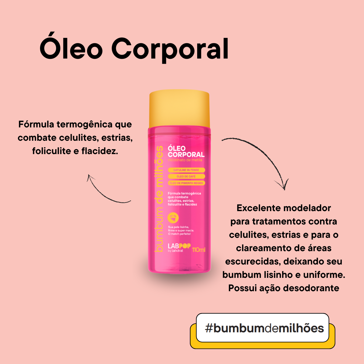 Labotrat LabPOP Bumbum de Milhões Óleo Corporal 110ml 110ml 2