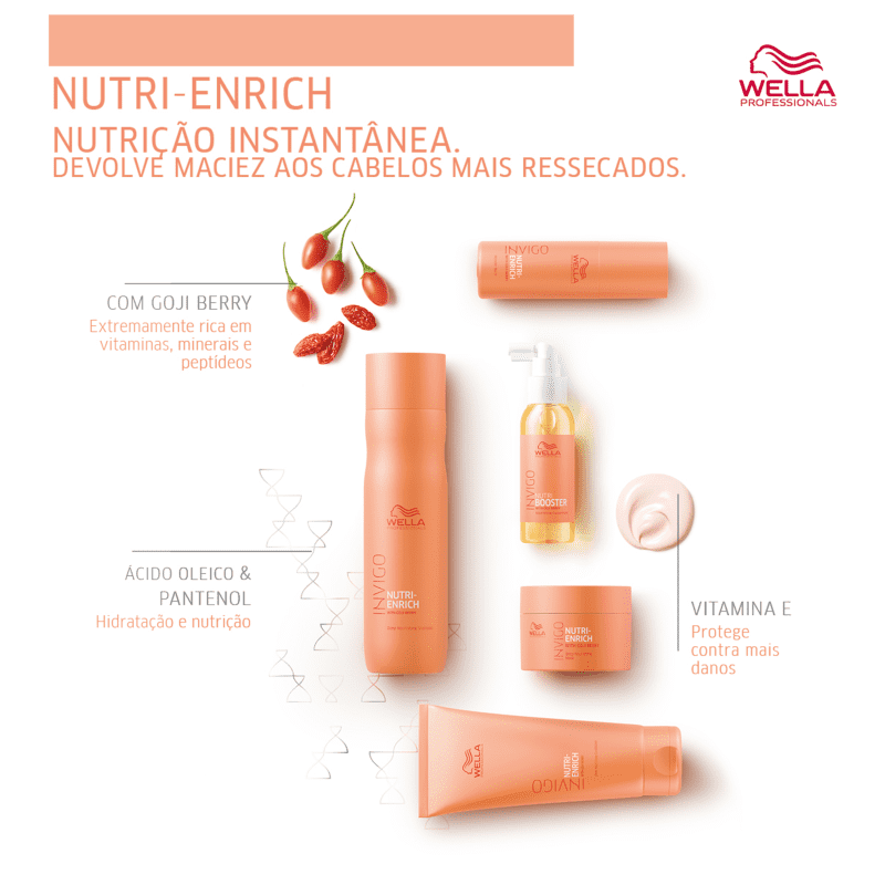 Wella Nutri-Enrich Kit Completo Salão + Óleo 30ml ÚNICO 8