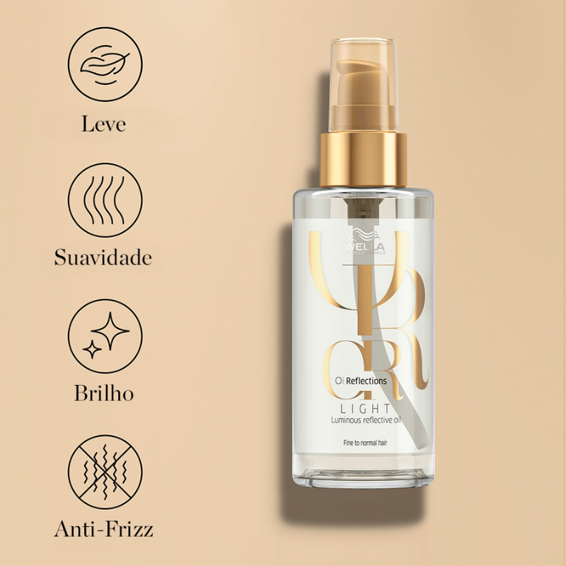 Wella BlondorPlex Care Line Masc 150ml + Óleo Light 100ml ÚNICO 4