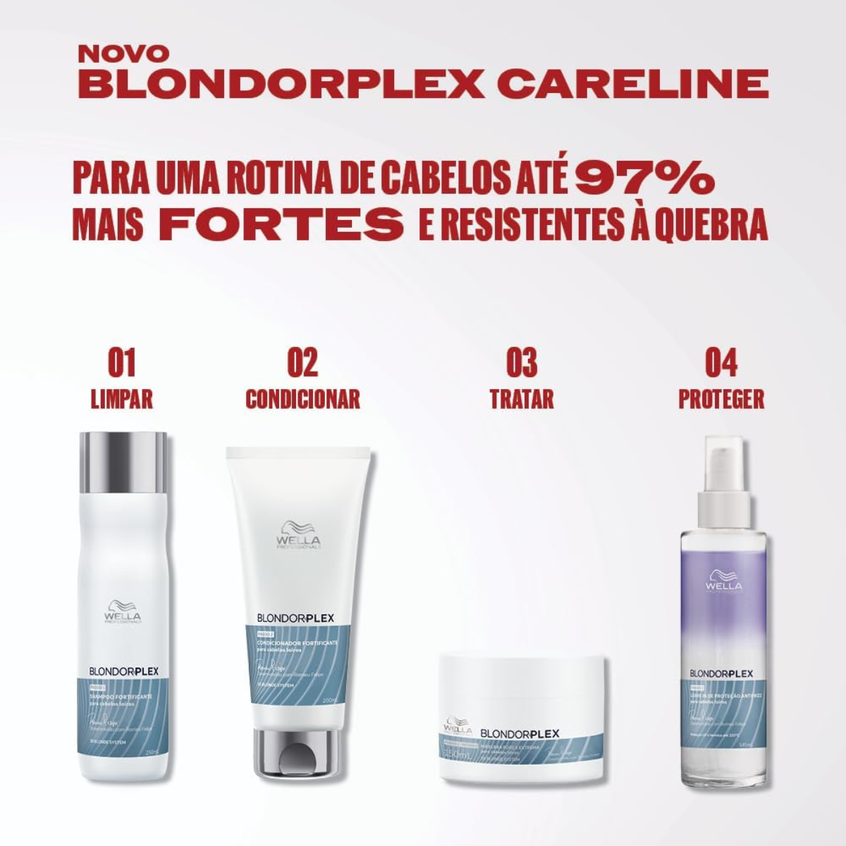 Wella BlondorPlex Care Line Leave-in Protective 145ml + Masc 150ml + Óleo Light 30ml ÚNICO 5