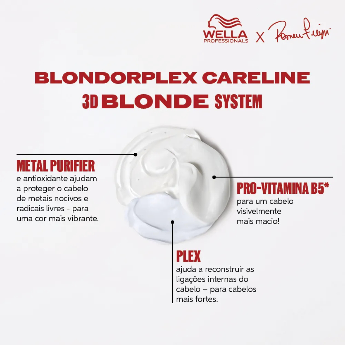 Wella BlondorPlex Care Line Leave-in Protective 145ml + Masc 150ml + Óleo Light 30ml ÚNICO 6