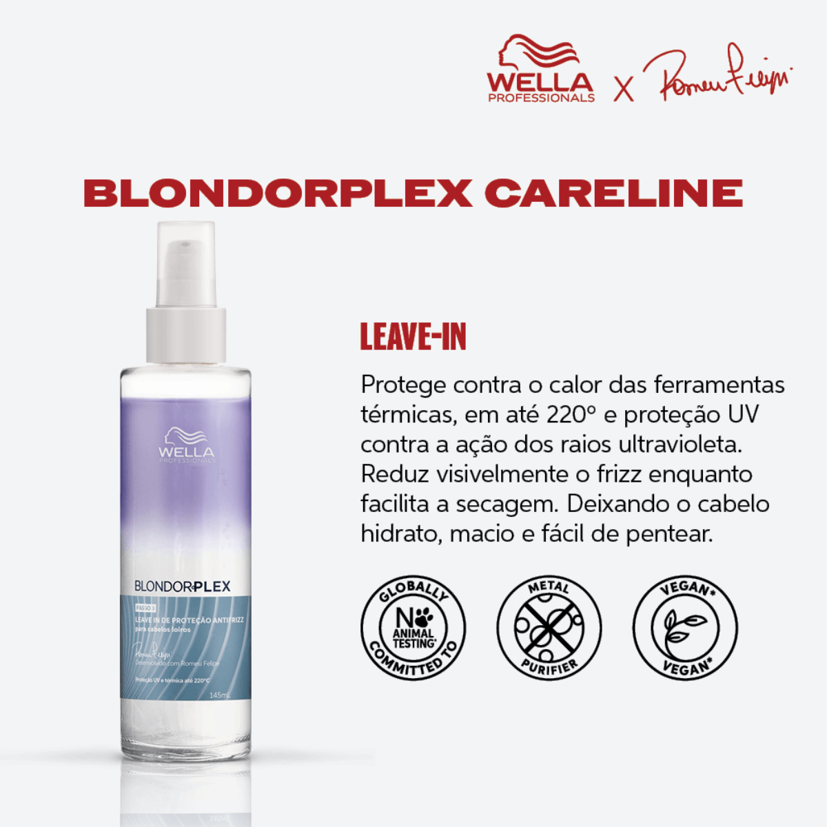 Wella BlondorPlex Care Line Leave-in Protective 145ml + Masc 150ml + Shine 200ml ÚNICO 3