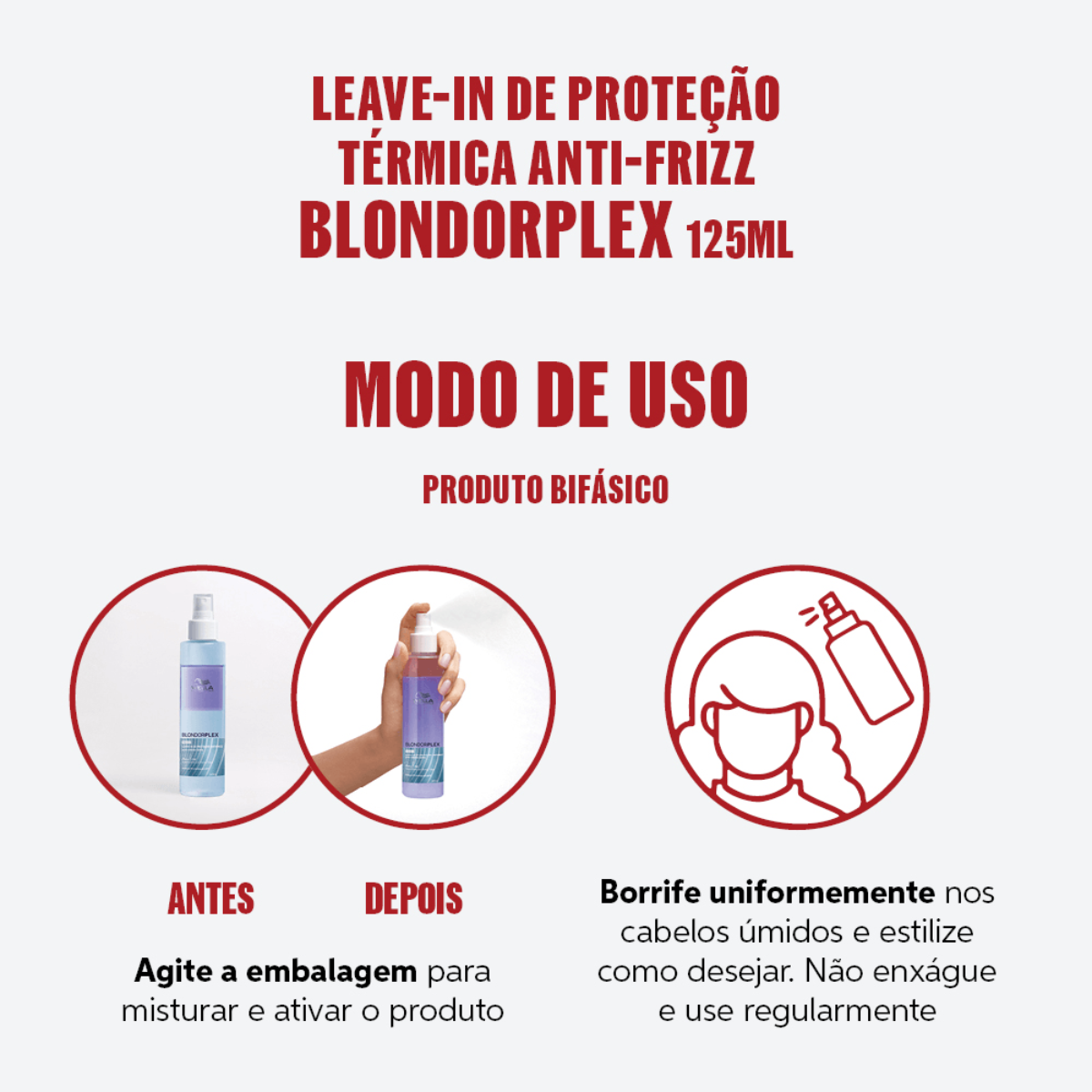 Wella BlondorPlex Care Line Leave-in Protective 145ml 145ml 4