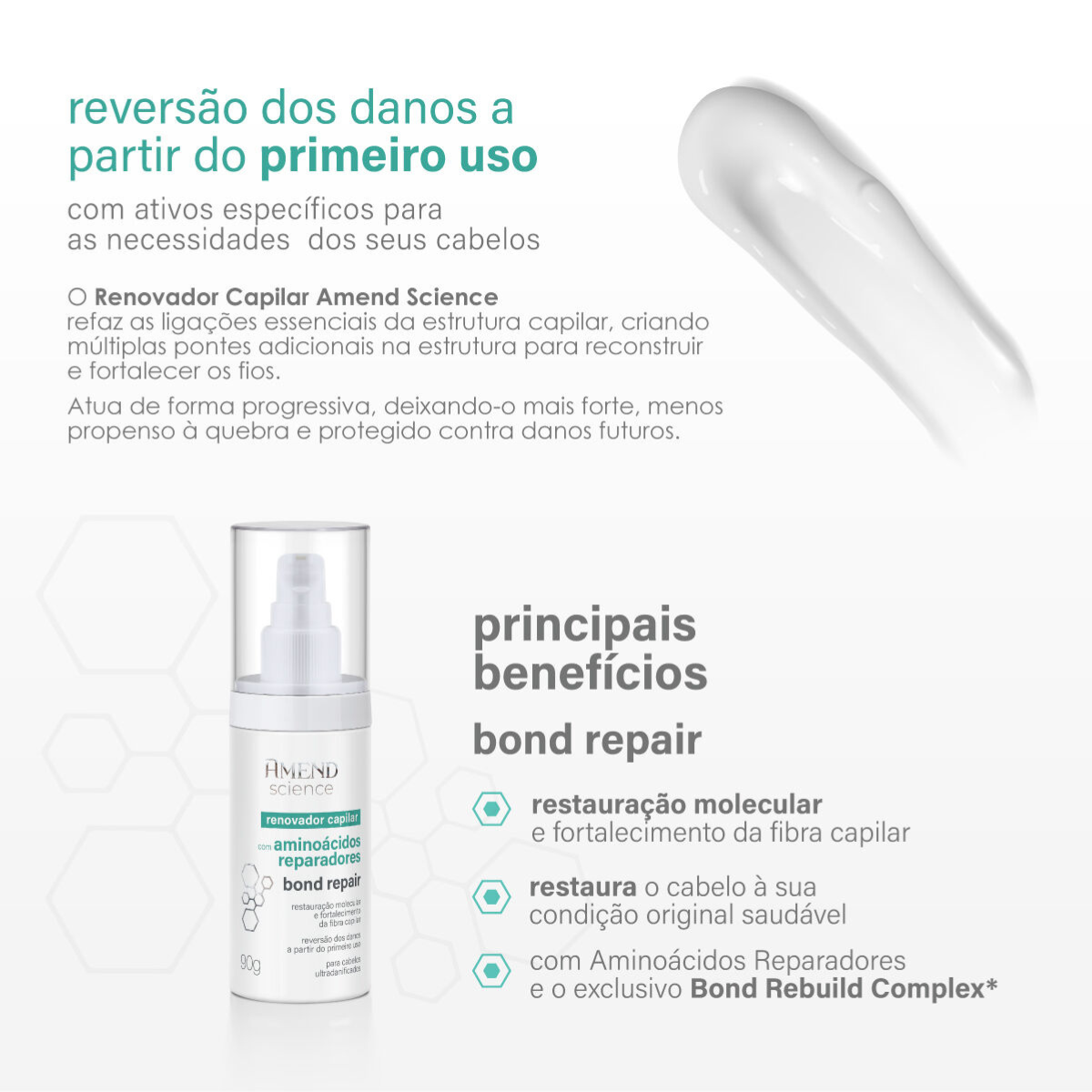 Amend Cachos Mascara 250ml + Science Bond Repair Renovador Capilar 90ml ÚNICO 2