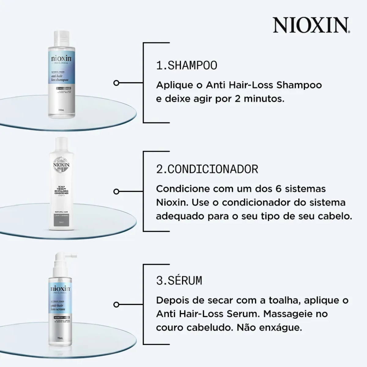 Nioxin Anti Hair Loss Shampoo 240ml 240ml 7