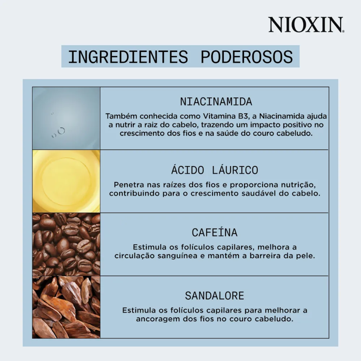 Nioxin Anti Hair Loss Shampoo 240ml 240ml 8