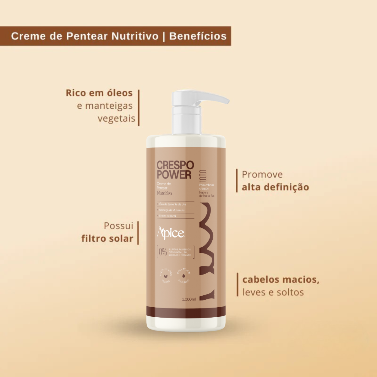 Apice Crespo Power Creme de Pentear Nutritivo 1000ml 1L 2