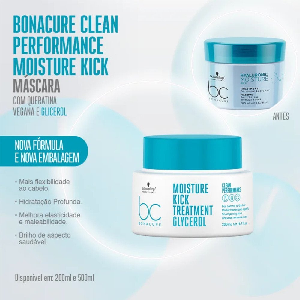 Moisture Kick Mascara 200ml - Schwarzkopf 200ml 4