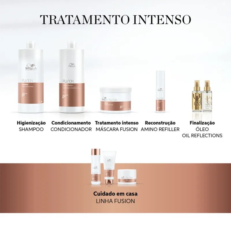 Kit Wella Shampoo Cond Mask Fusion + Oil Reflections Oleo Capilar ÚNICO 3