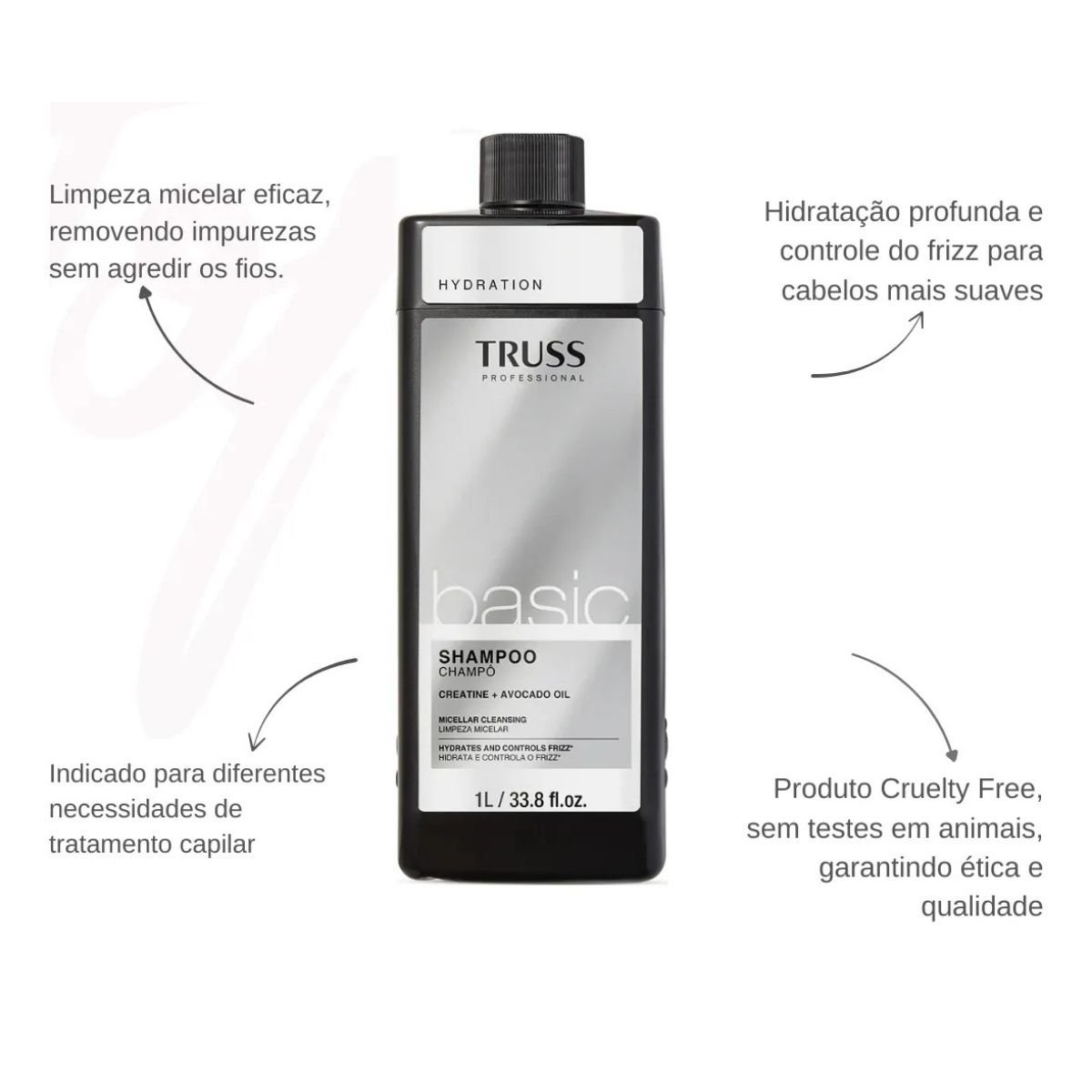Condicionador Basic 1 Litro Creatine + Avocado Oil - Truss 1L 3