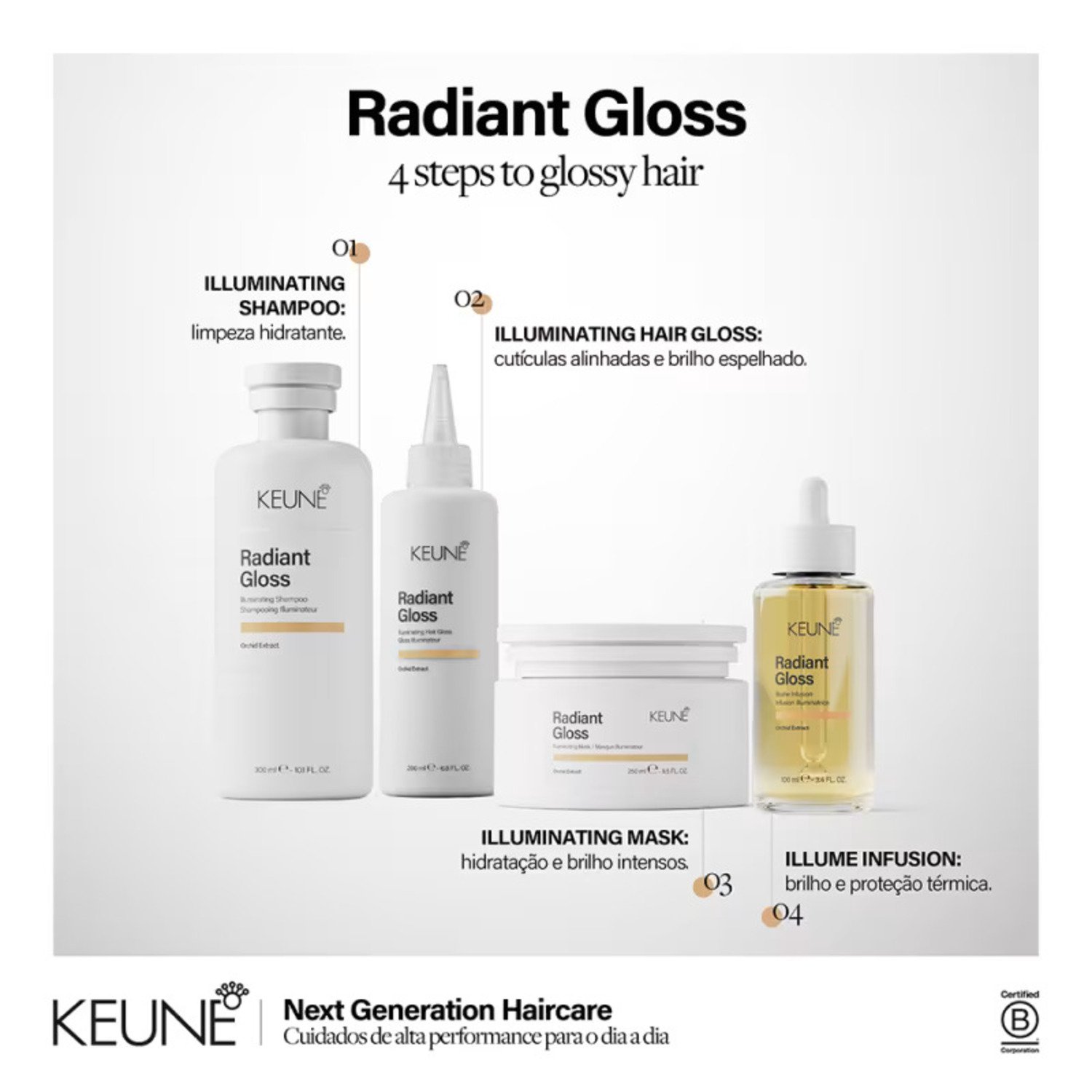 Conditioner Radiant Gloss Hair Gloss 1000ml Keune 1L 4