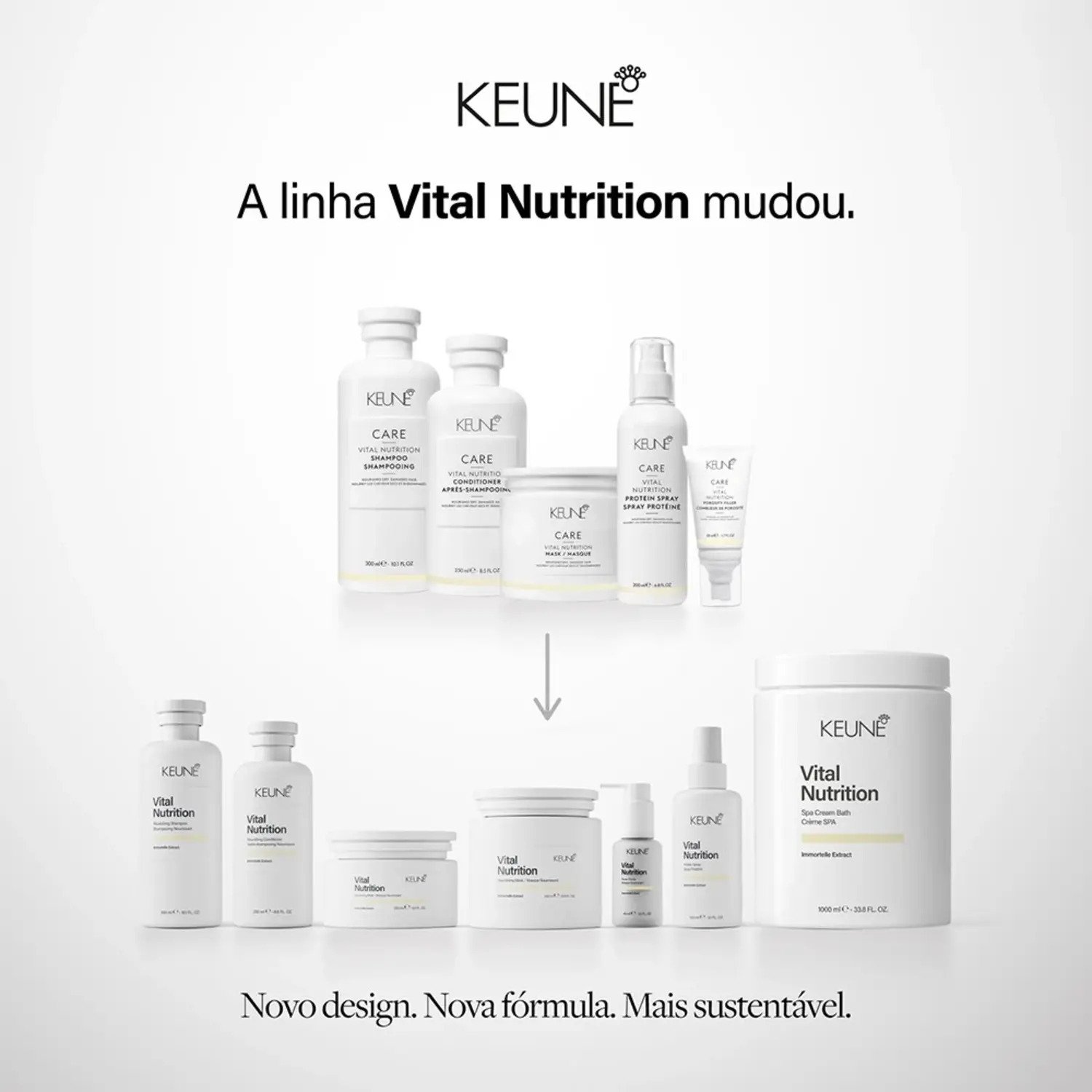 Condicionador Vital Nutrition 1000Ml Keune - Nova Formula 1000ml 2