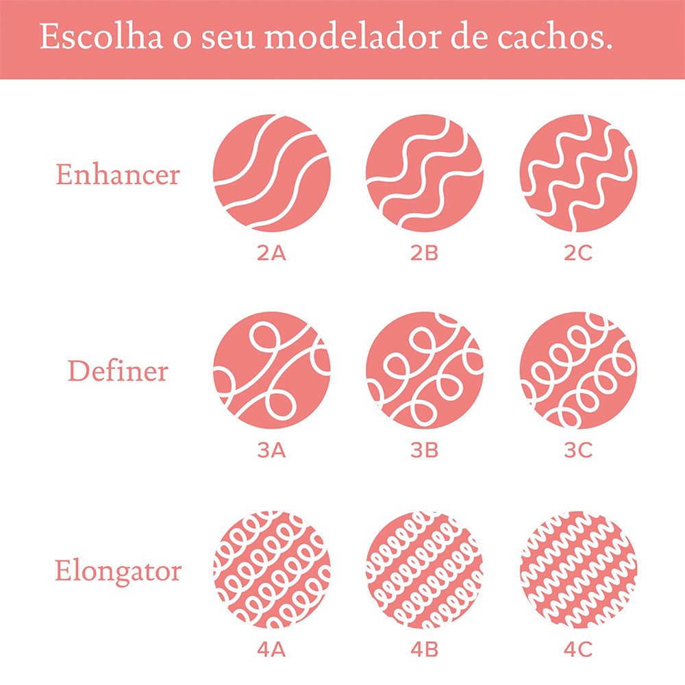 Curl Enhancer - 100ml 100ml 4