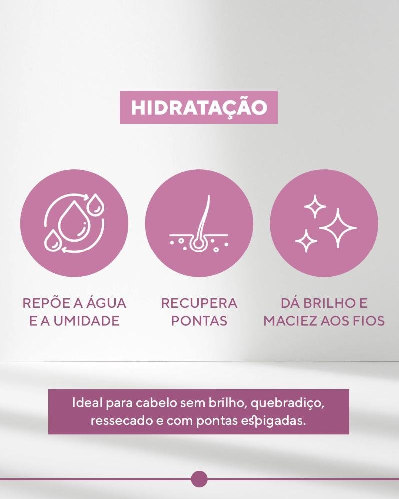 Salão em Casa Máscara Hidratação - Cronograma Profissional ÚNICO 2