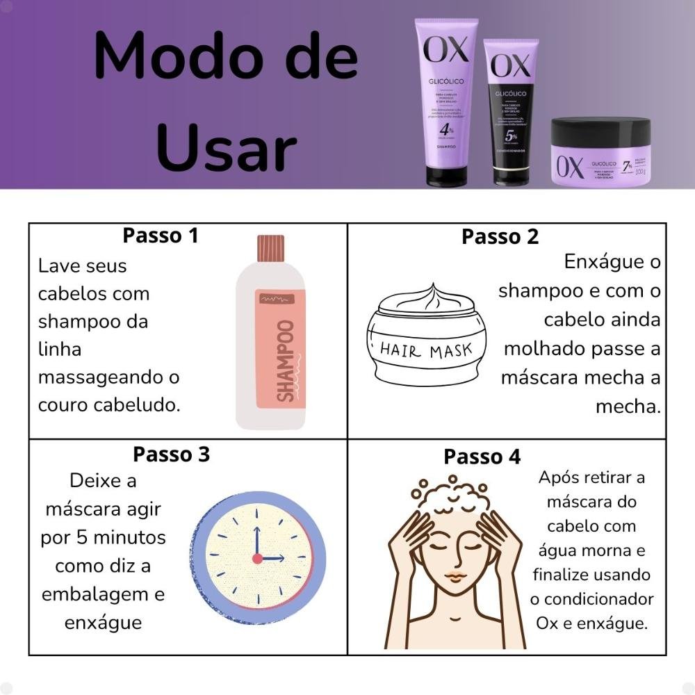 Kit Ox Glicólico: Shampoo e Condicionador 170ml + Máscara ÚNICO 5