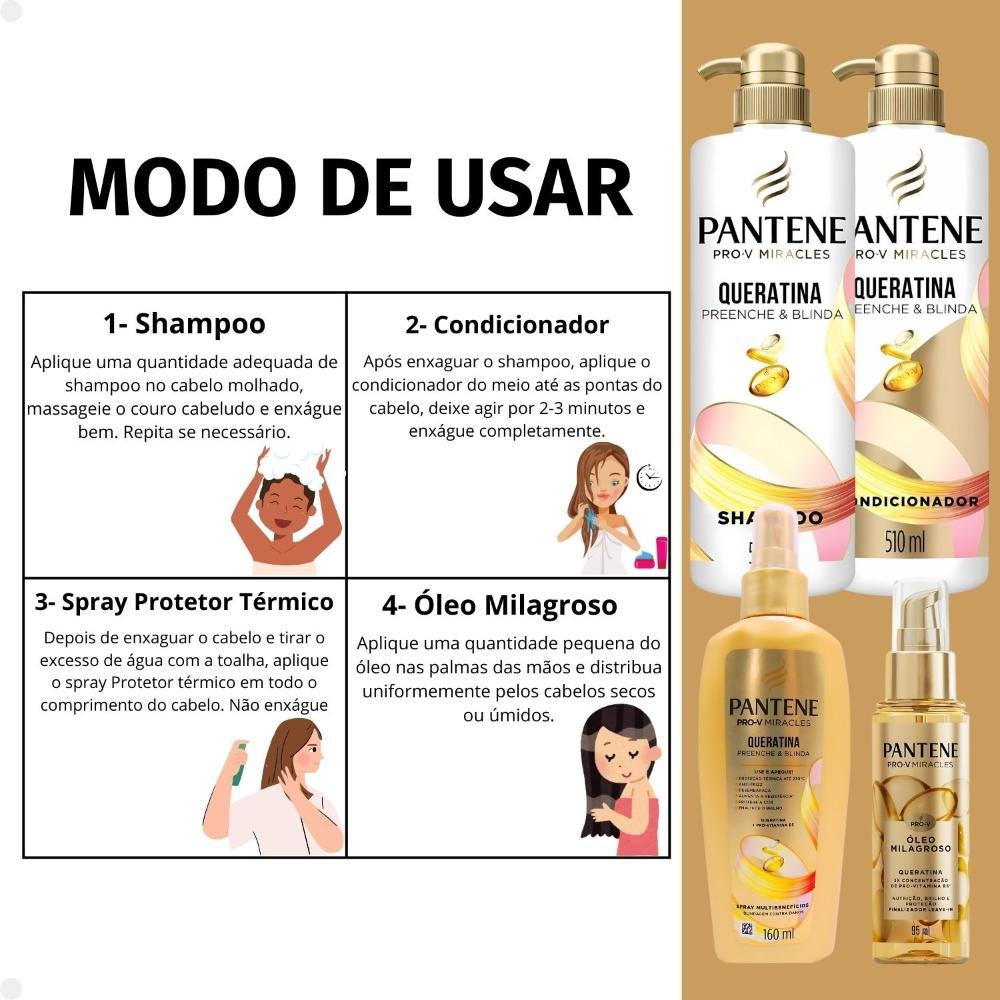 Kit Pantene Pro-V Miracles Queratina: Shampoo 510ml, Condicionador 510ml, Spray e Óleo ÚNICO 7