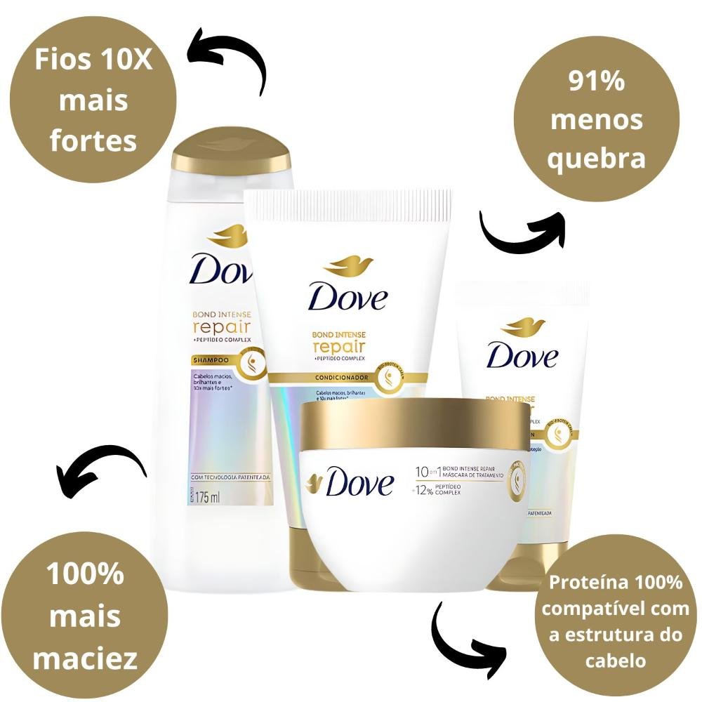 Kit Dove Bond Intense: Shampoo 175ml, Condicionador 150ml, Máscara e Leave-In ÚNICO 2